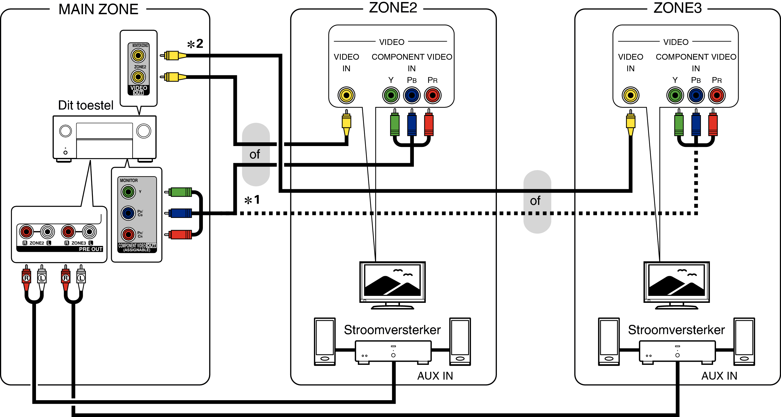 Pict ZONE Audio5 X85E3